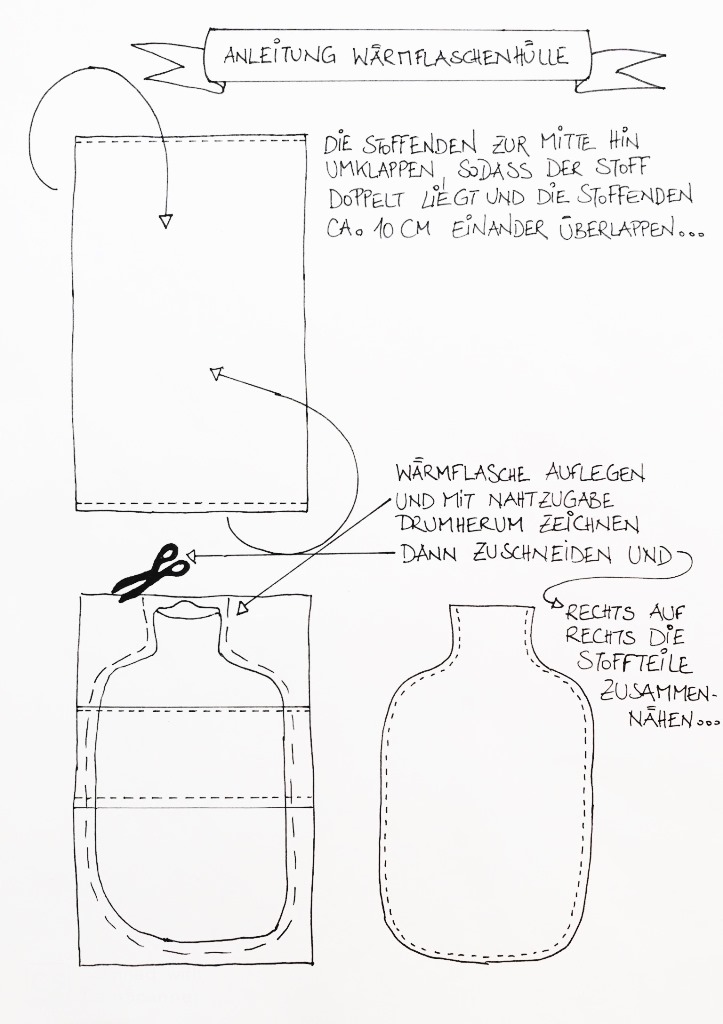 Anleitung für eine selbstgenähte Wärmflaschenhülle