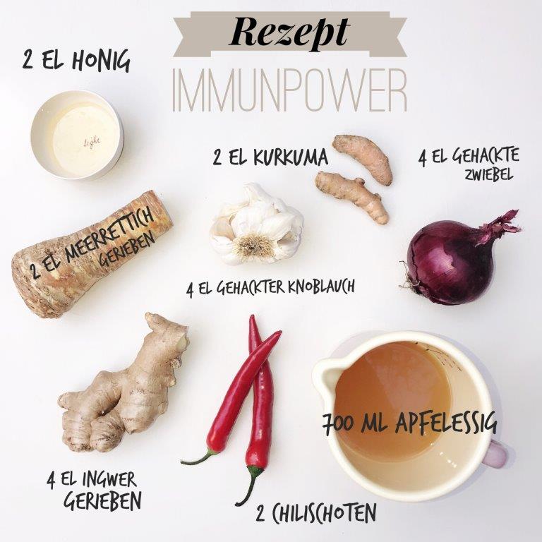 Rezept, Immunpower
